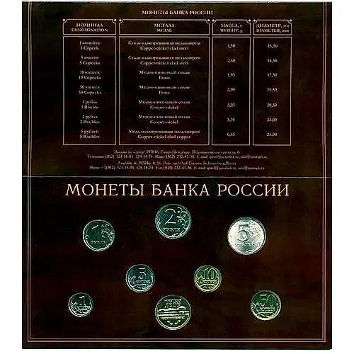 Bank of Russia Annual Set 2002, SPMD