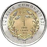 1 лира 2015, варан [Турция]