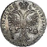 полтина 1728, "I САМОД... ВСЕРОСIСКИ"