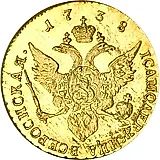 1 червонец 1738, Новодел