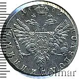 полуполтинник 1739, Новодел