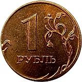 1 рубль 2008, ММД, перепутка