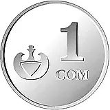 1 сом 2008 [Киргизия]