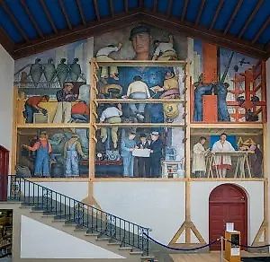 San Francisco Art Institute, Diego Rivera Mural Sold