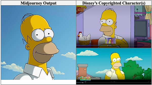 Midjourney Asks Court to Reveal How Disney Uses AI