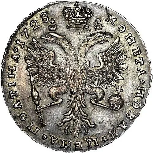 полтина 1728, "I САМОД... ВСЕРОСIСКИ"