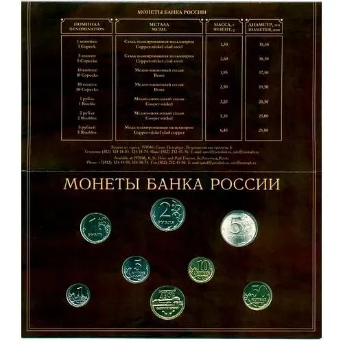 годовой набор Банка России 2002, СПМД