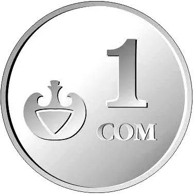 1 сом 2008 [Киргизия]