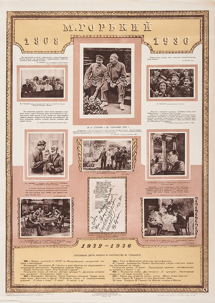[«Любите вашу вторую мать — могучую социалистическую Родину... М. Горький. 1935 г.»] Плакат «М.[аксим] Горький. 1868-1936» / сост. Е.З. Балабанович, К.М. Виноградова, худ. П.А. Алякринский. М.: Государственное издательство культурно-просветительной л